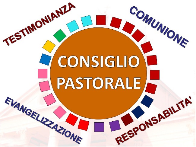 Consiglio Pastorale